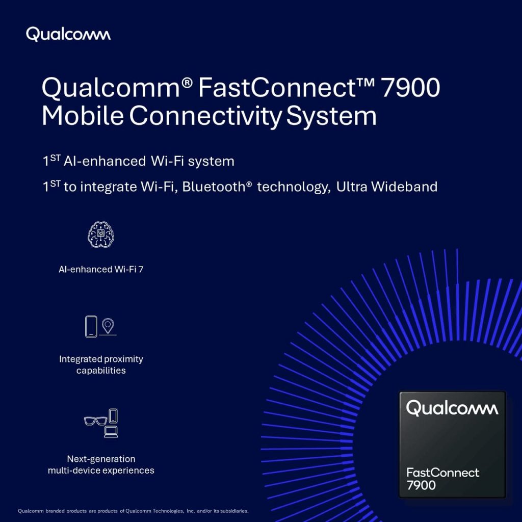 Qualcomm FastConnect 7900