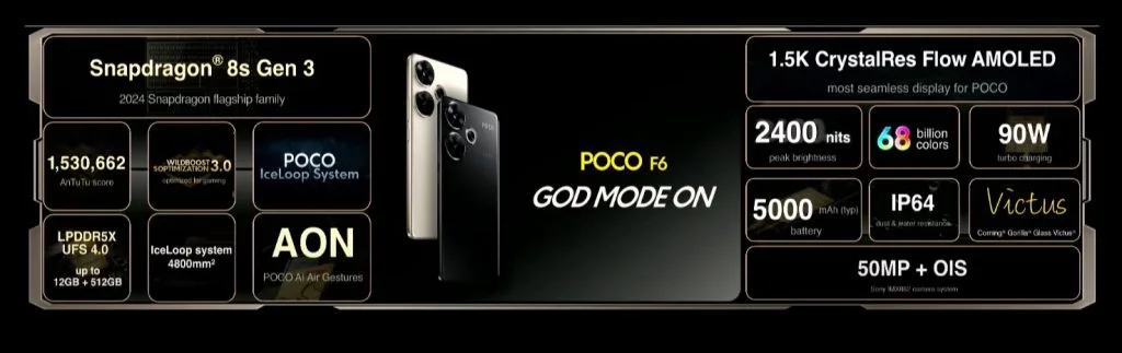 POCO F6 5G Specs