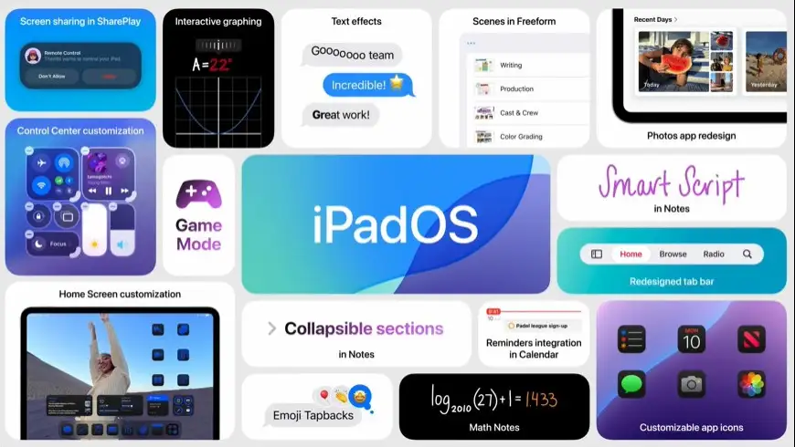 iPadOS 18 New Features