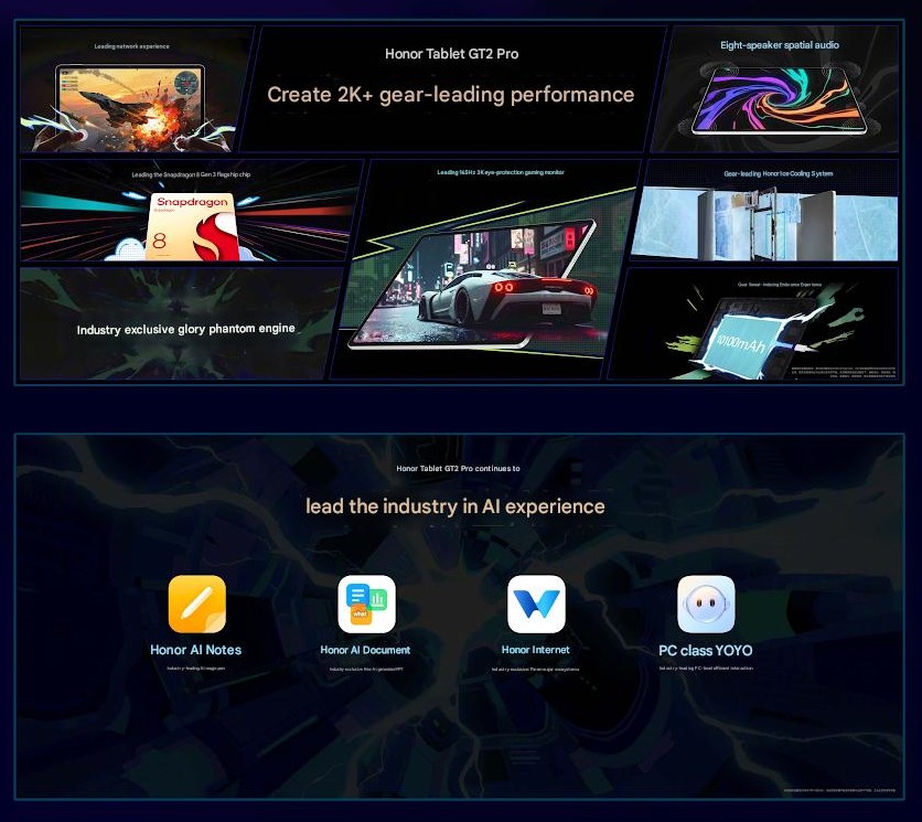 HONOR Pad GT2 Pro Features