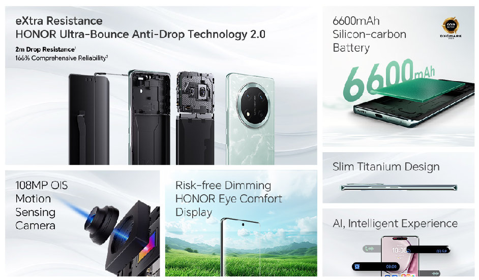 HONOR X9c 5g specs