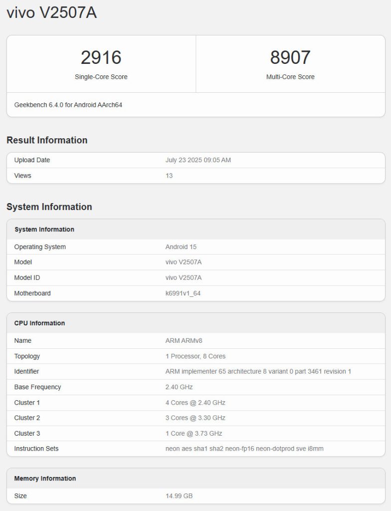 iQOO Z10 Turbo Score