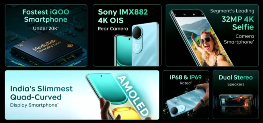 iQOO Z10R Features