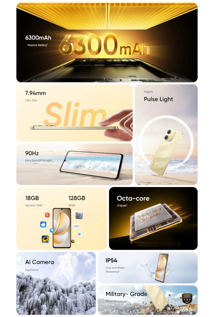 Realme NARZO 80 Lite 4G Launched in India Features