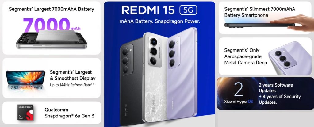 Redmi 15 5G Features