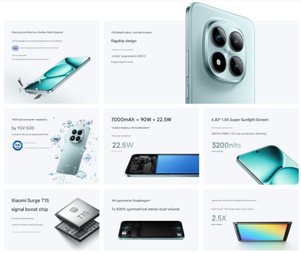 Redmi Note 15 Pro Plus