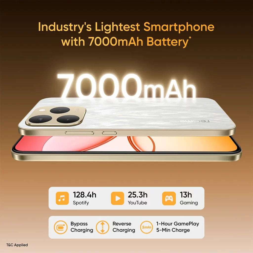 Realme 15T Battery