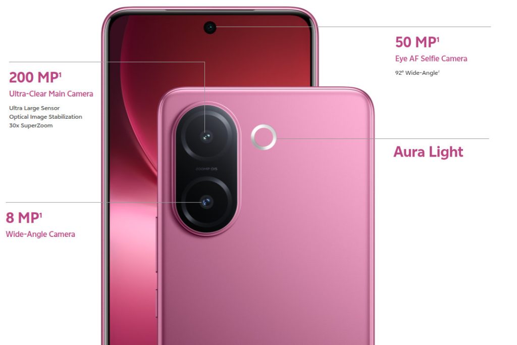 vivo V60 Camera