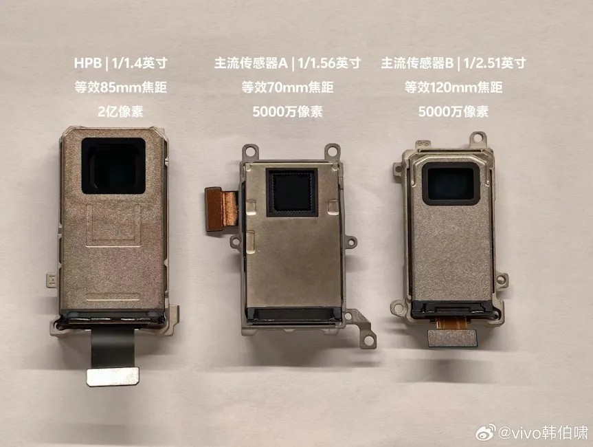 200 MP Samsung ISOCELL HPB Thanos telephoto sensor for the Vivo X300 Pro