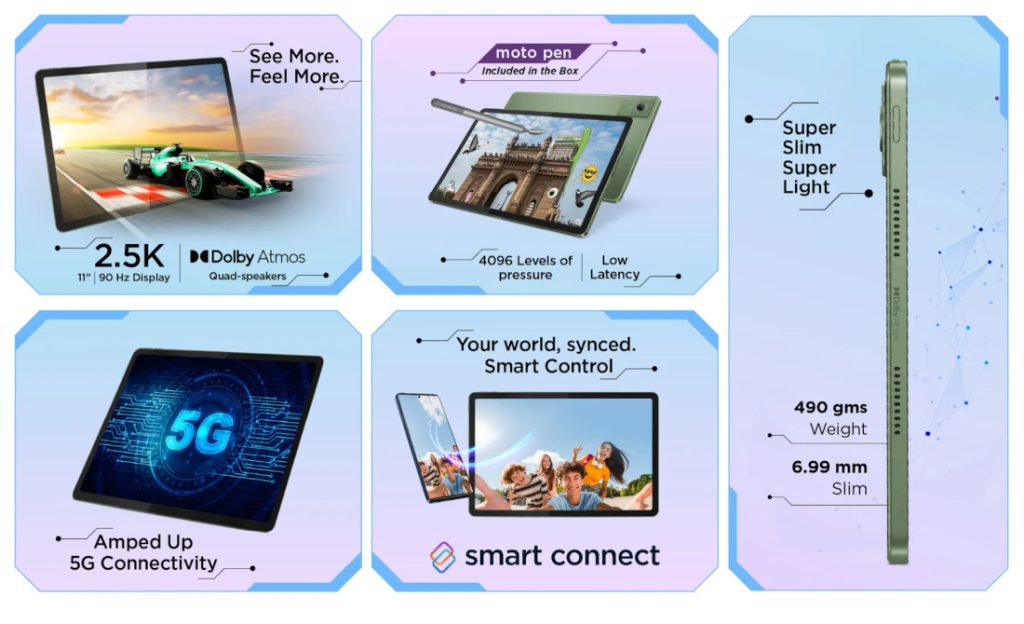 Moto Pad 60 NEO Specs